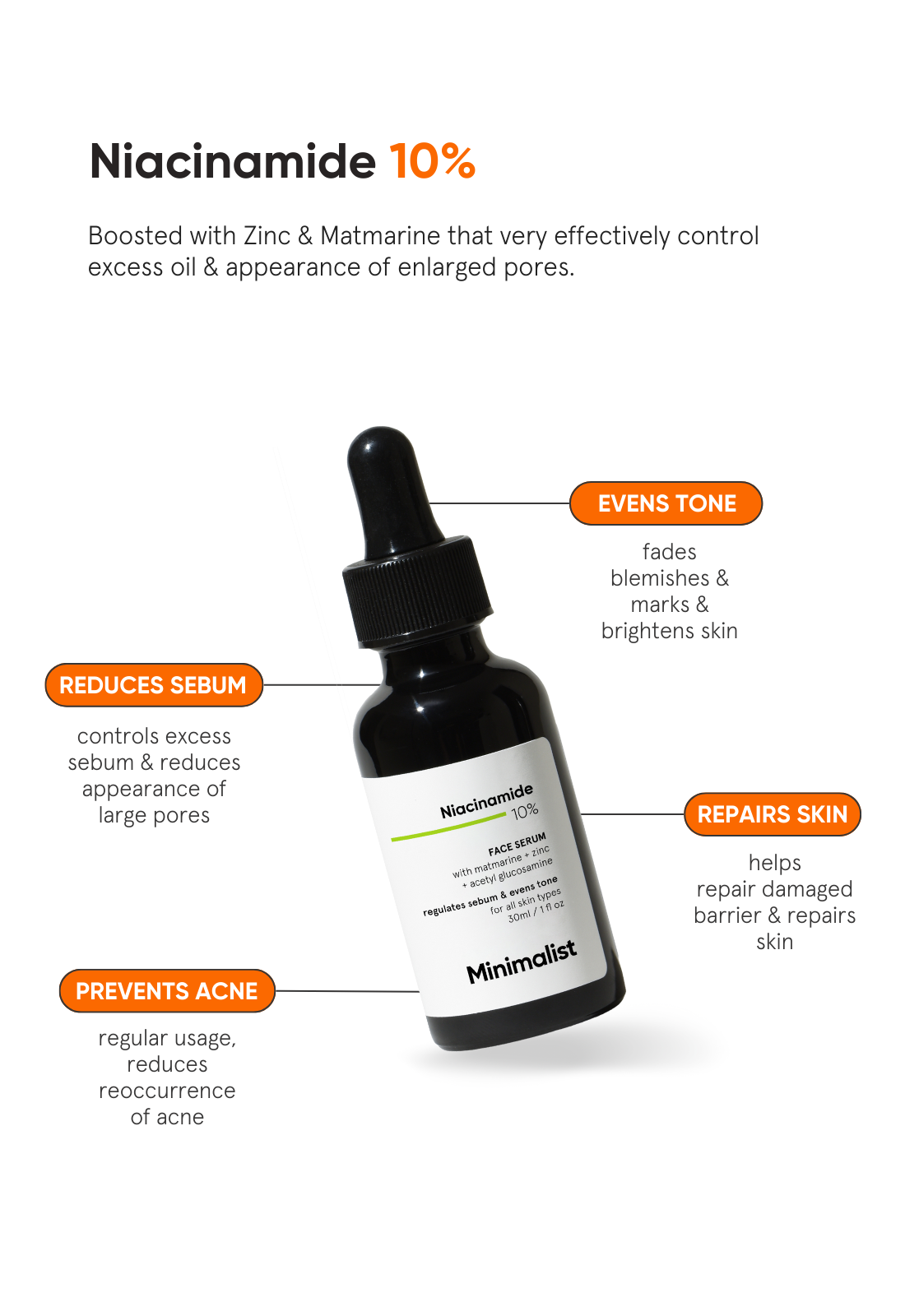 Benefits of Niacinamide Serum for Large Pores